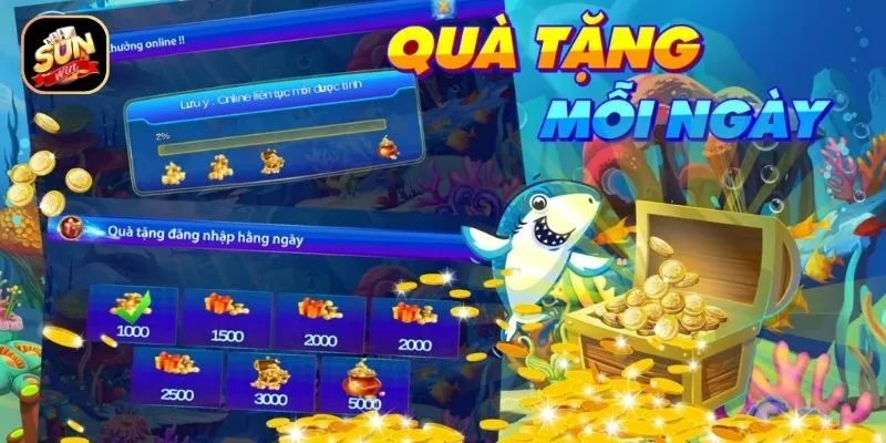 Tham gia bắn cá cổng game siêu đơn giản Tham gia bắn cá cổng game siêu đơn giản